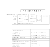 고객관리카드 (피부미용) 고객관리카드 (피부미용)